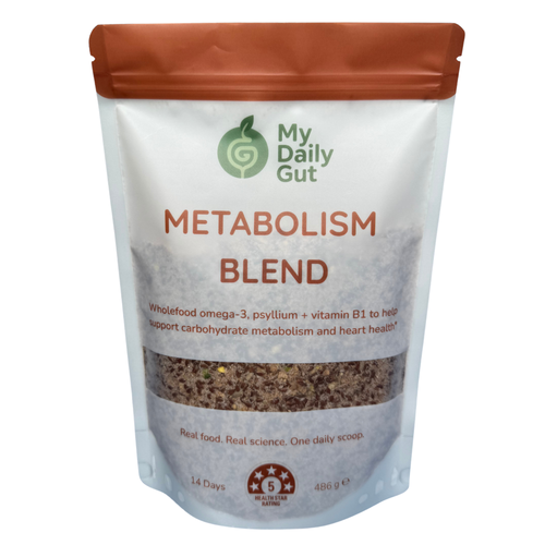 Metabolism Blend