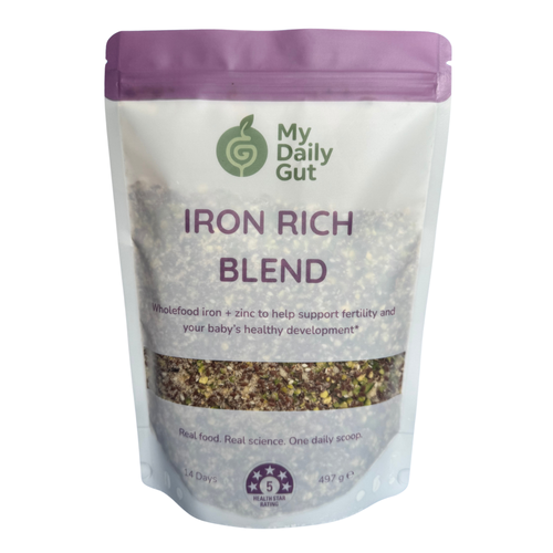 Iron Rich Blend