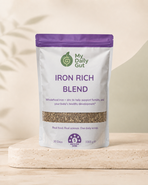 Iron Rich Blend