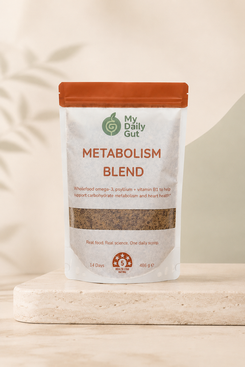 Metabolism Blend